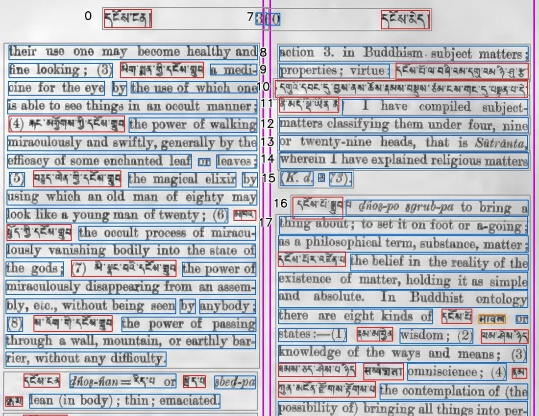 An old dictionary page, its lines found and outlined